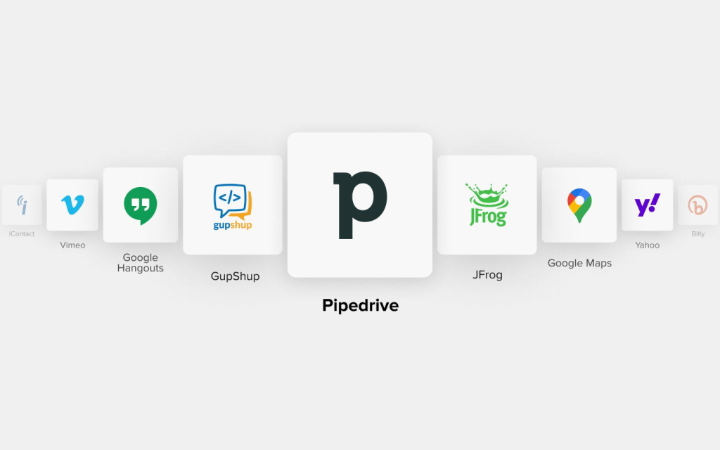 pipedrive-integrations