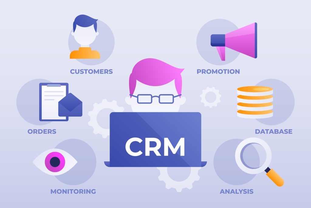 What is CRM?