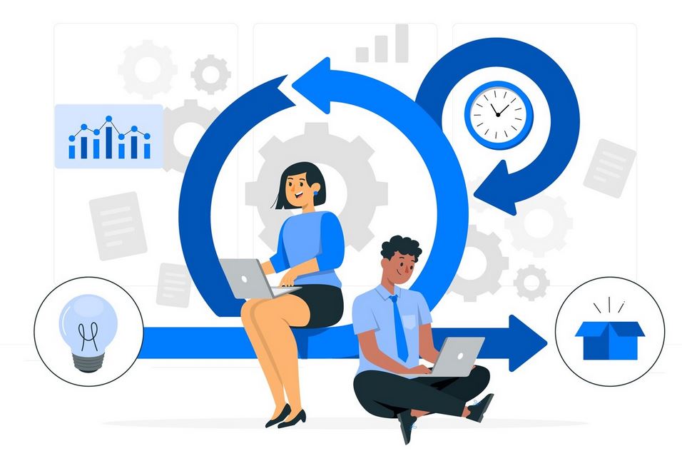 Why BPM Software is Essential for Businesses