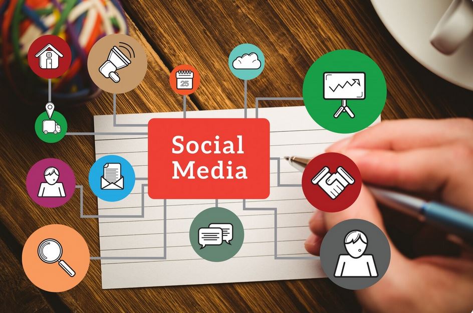 Emerging Trends in Social Media Management Tools