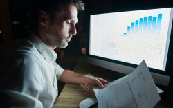 CRM Cost Comparison