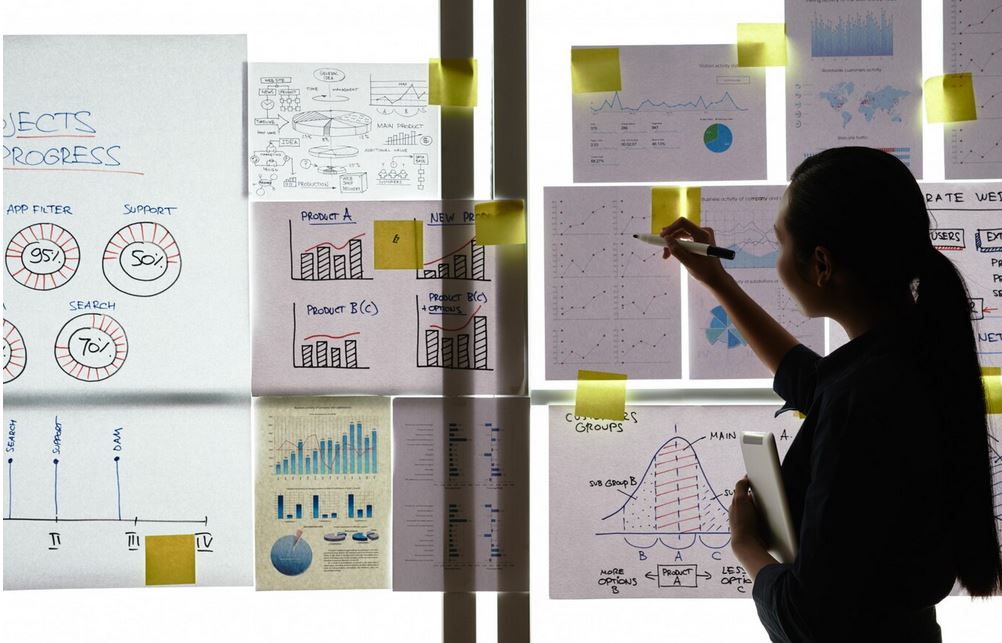 How Does BPM Foster Agility and Adaptability?
