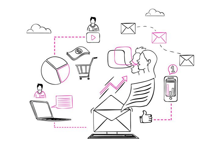 How Will You Start Your Email Marketing Journey?
