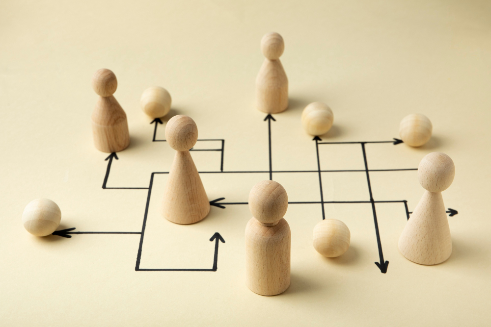 organizational workflows