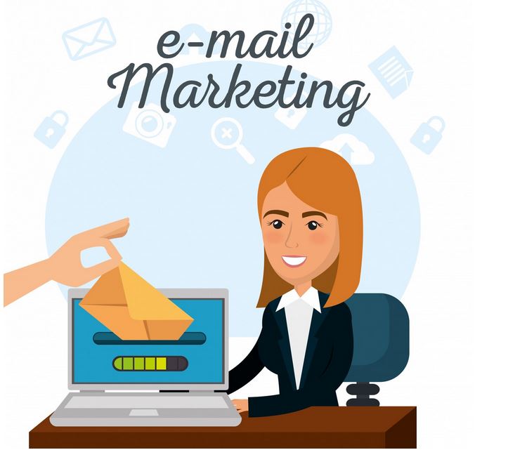 How to Do Email Marketing