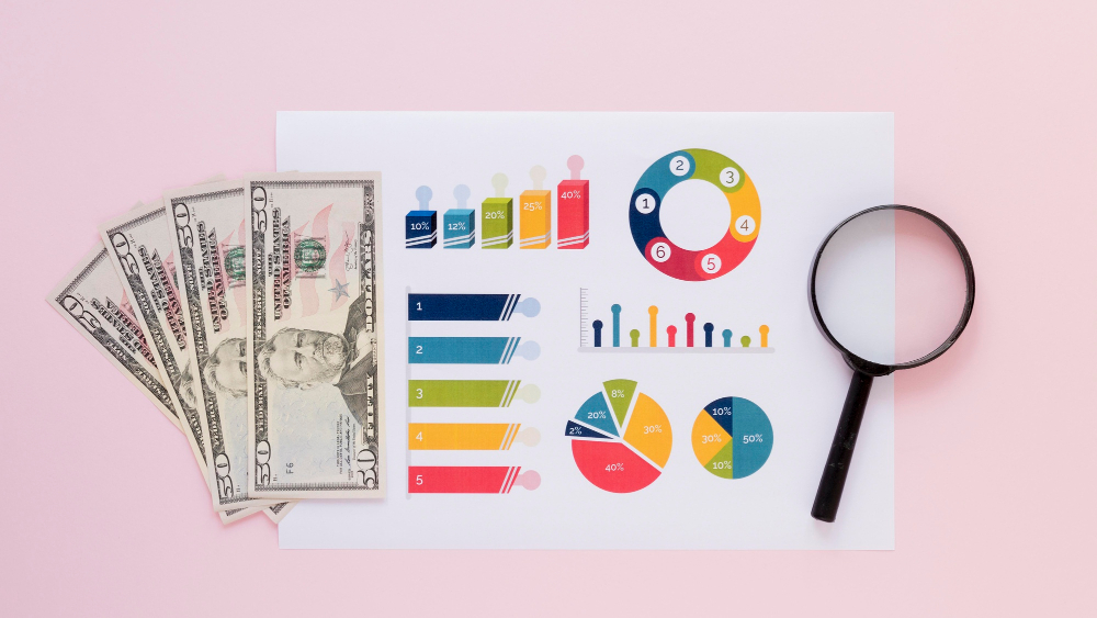Cost Categories Can Be Optimized