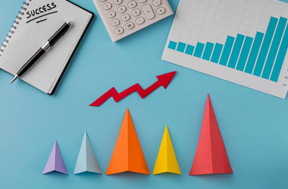 Measuring Success and Performance