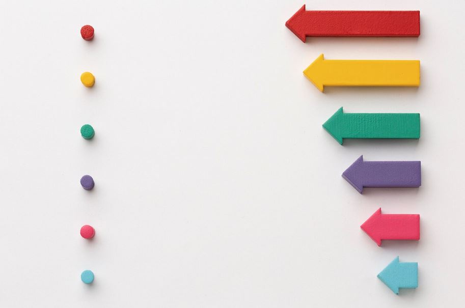 ITSM Process Categories