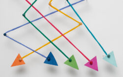 Change Management