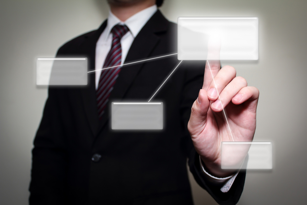 How Do You Create Effective Incident Management Flow Charts?