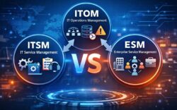 ITSM vs ITOM vs ESM