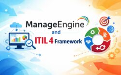 manageengine and title