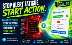 Event-Driven ITSM