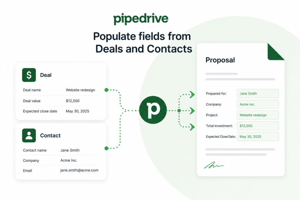 How Does Pipedrive Populate Fields from Deals and Contacts