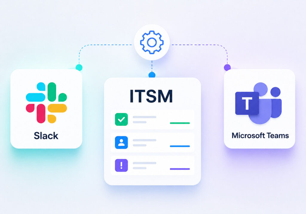 Integrating Chat Platforms with ITSM Tools