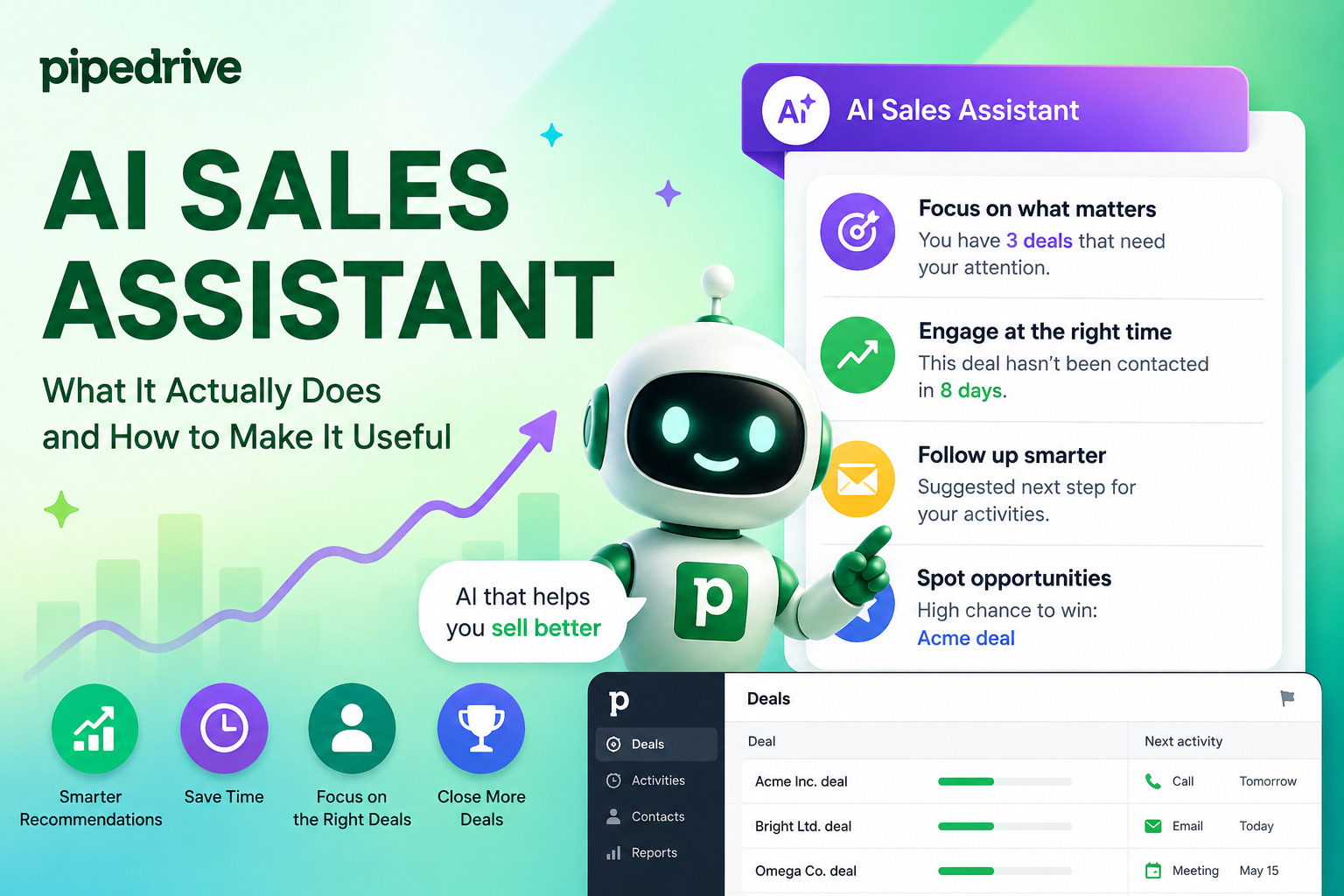 Pipedrive AI Sales Assistant