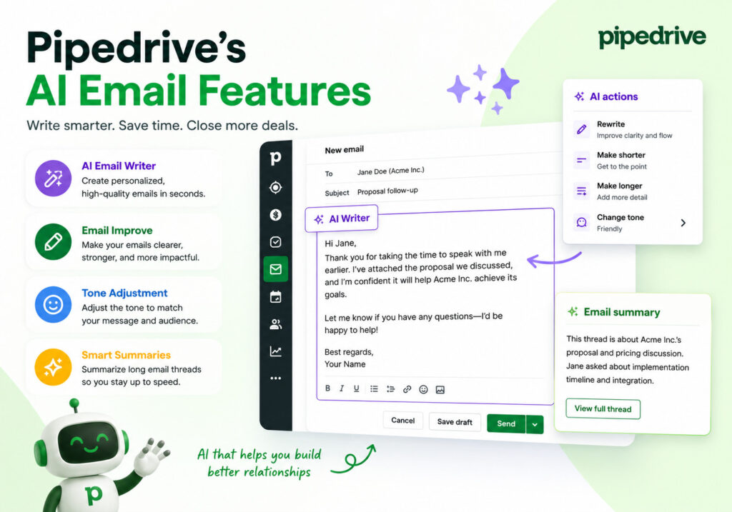 Pipedrive's AI Email Features