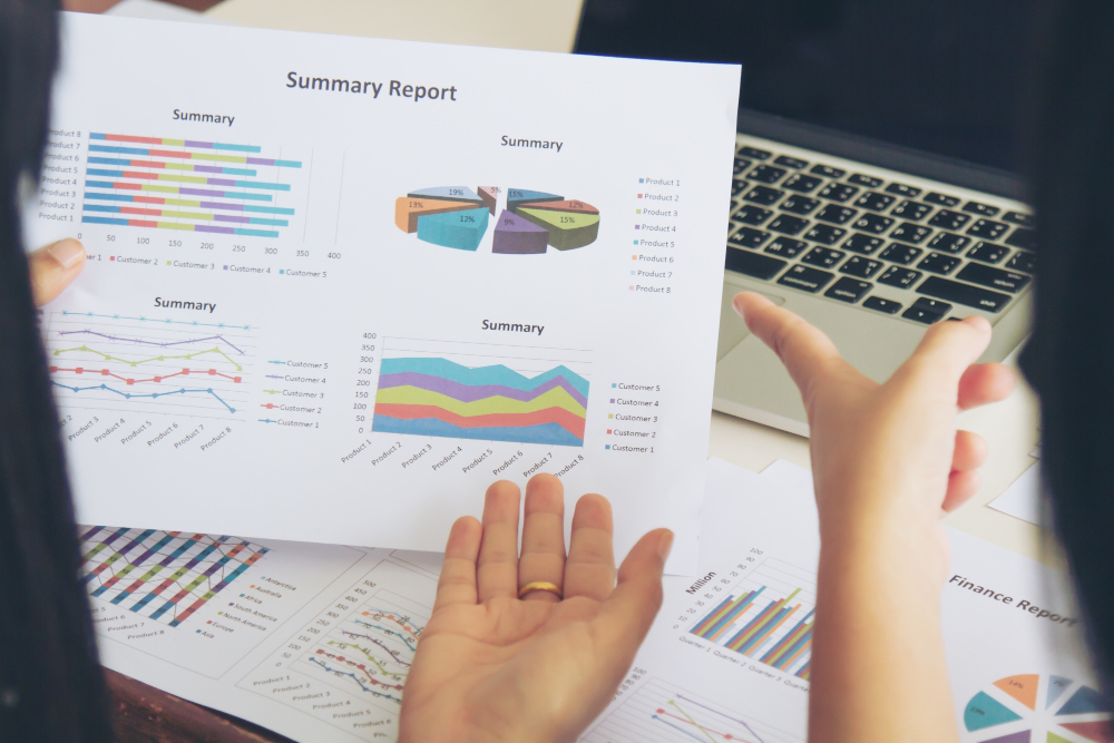 Reporting Configurations