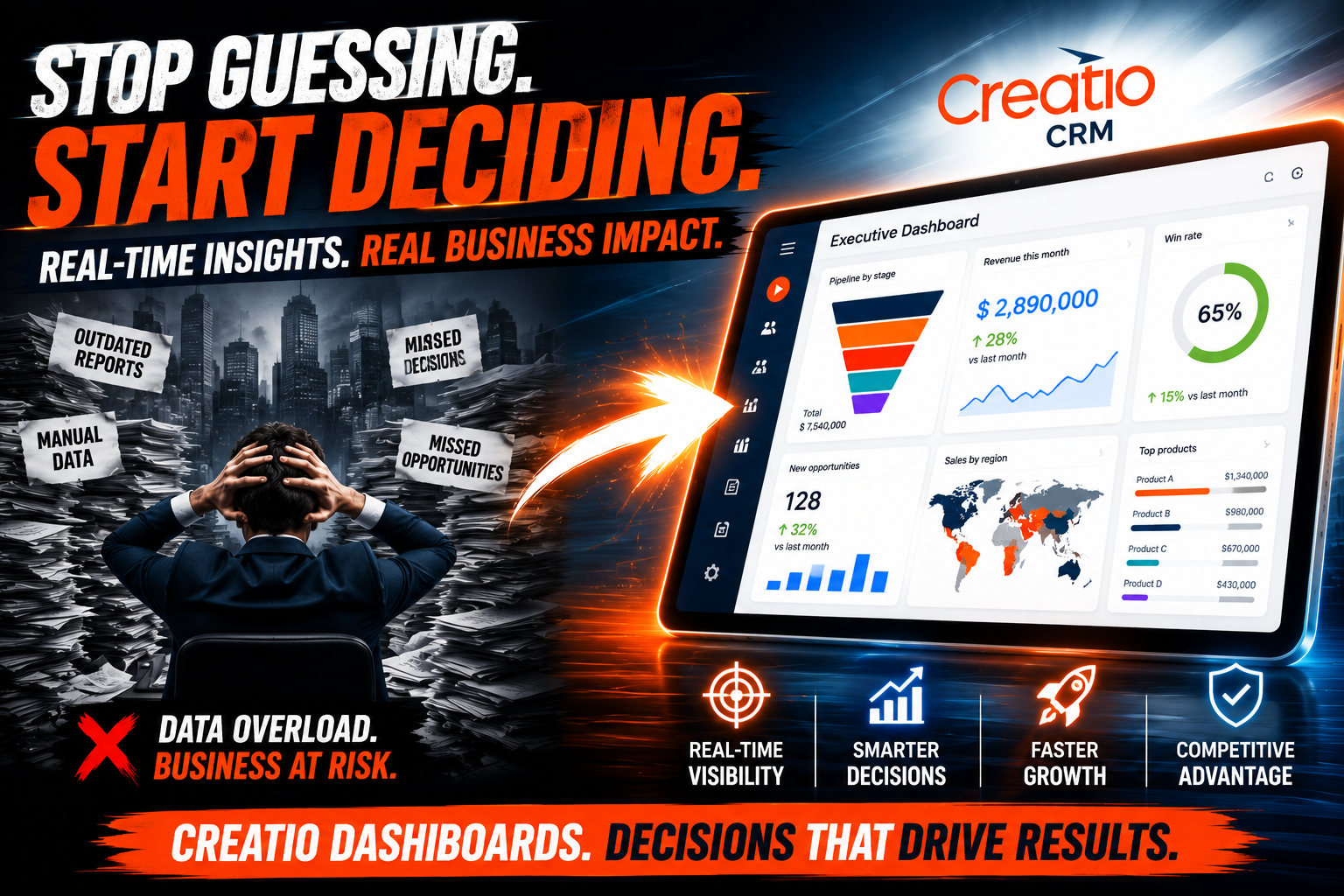 Creatio Dashboards