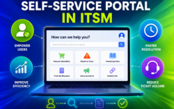 Self-Service Portal ITSM