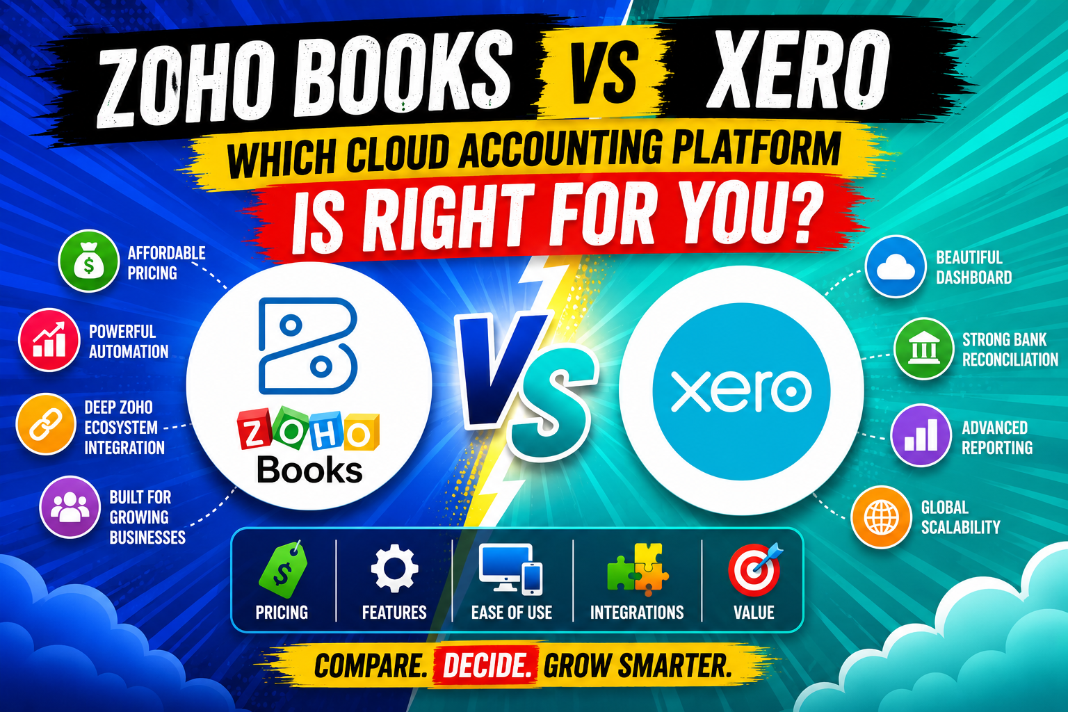 Zoho Books vs Xero