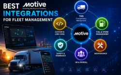 Best Motive Integrations