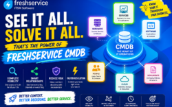 Freshservice CMDB