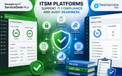 How ITSM Platforms Support IT Compliance and Audit Readiness