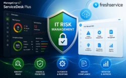 ITSM Tools Support Internal IT Risk Management