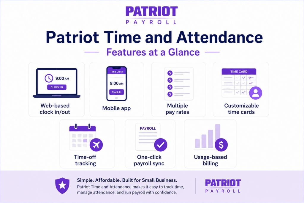Patriot Time and Attendance Features at a Glance