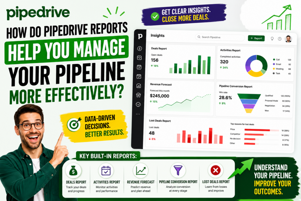 Pipedrive Reports