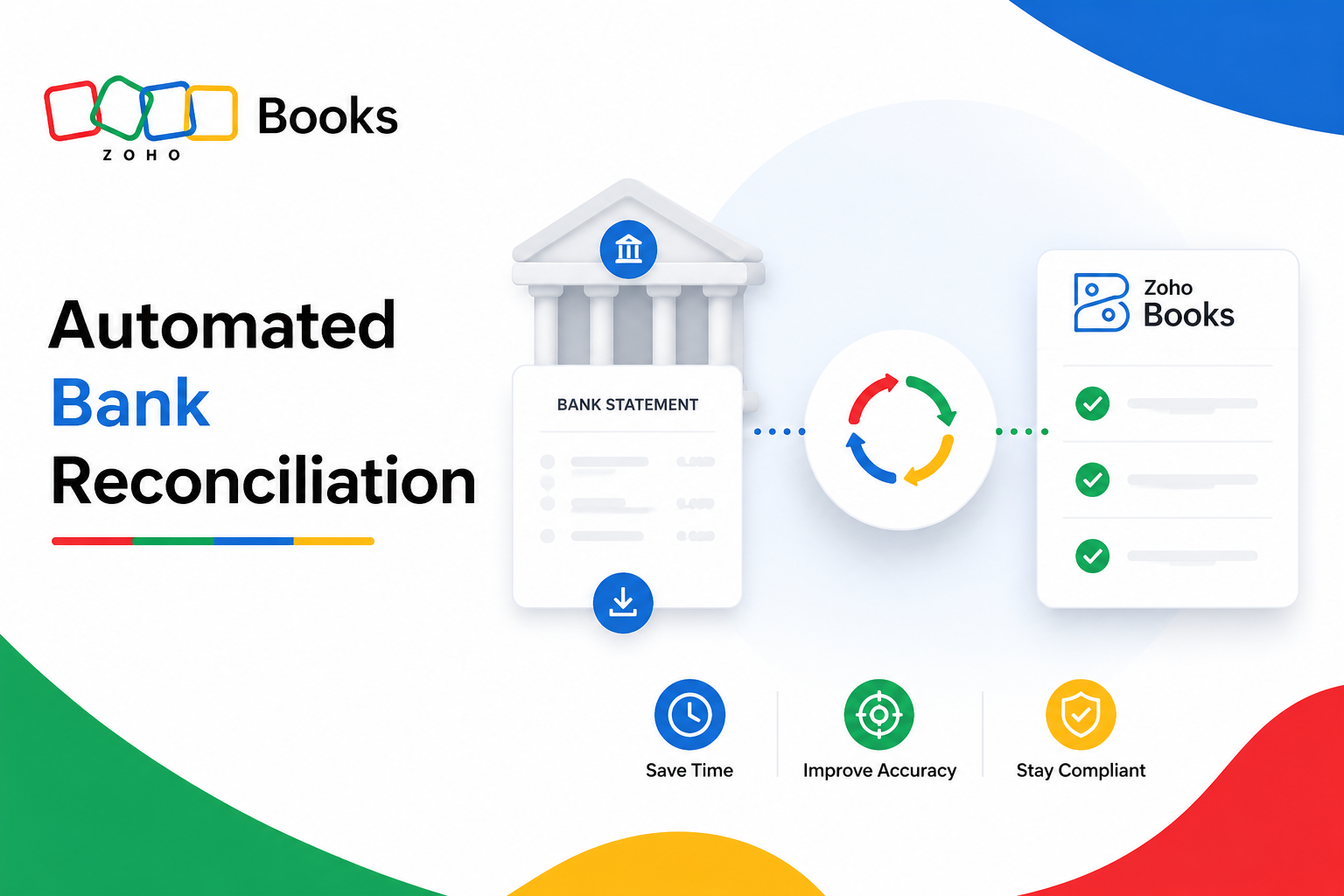 Automated Bank Reconciliation in Zoho Books