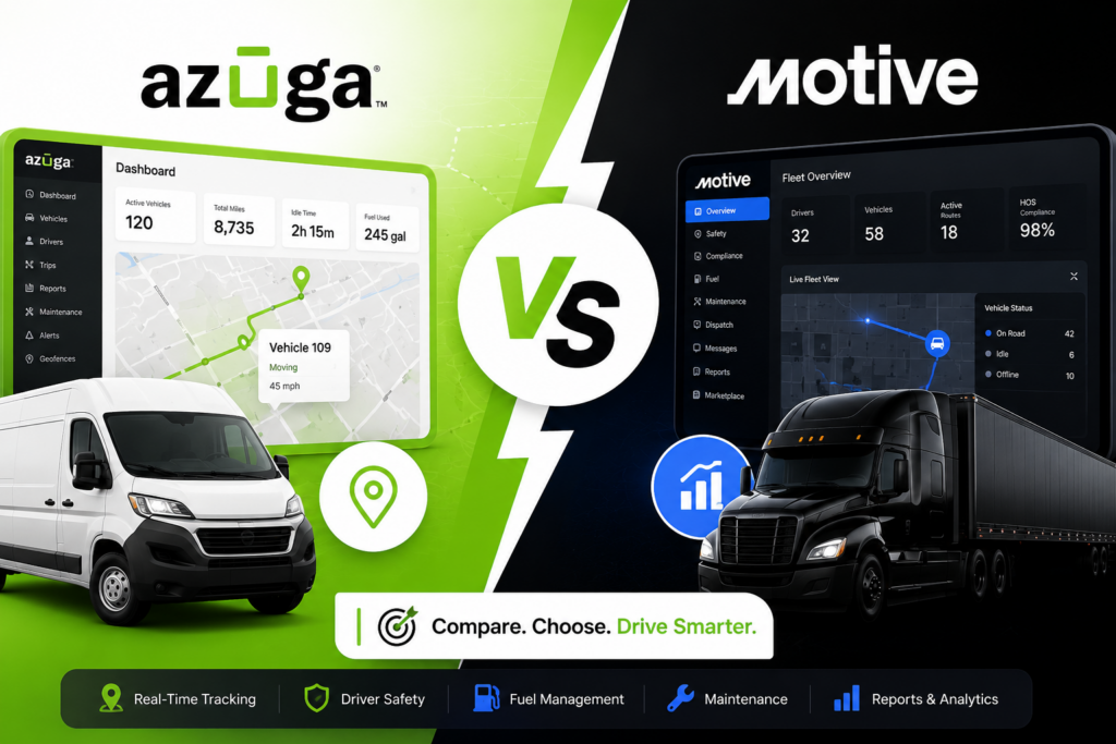 Azuga vs Motive