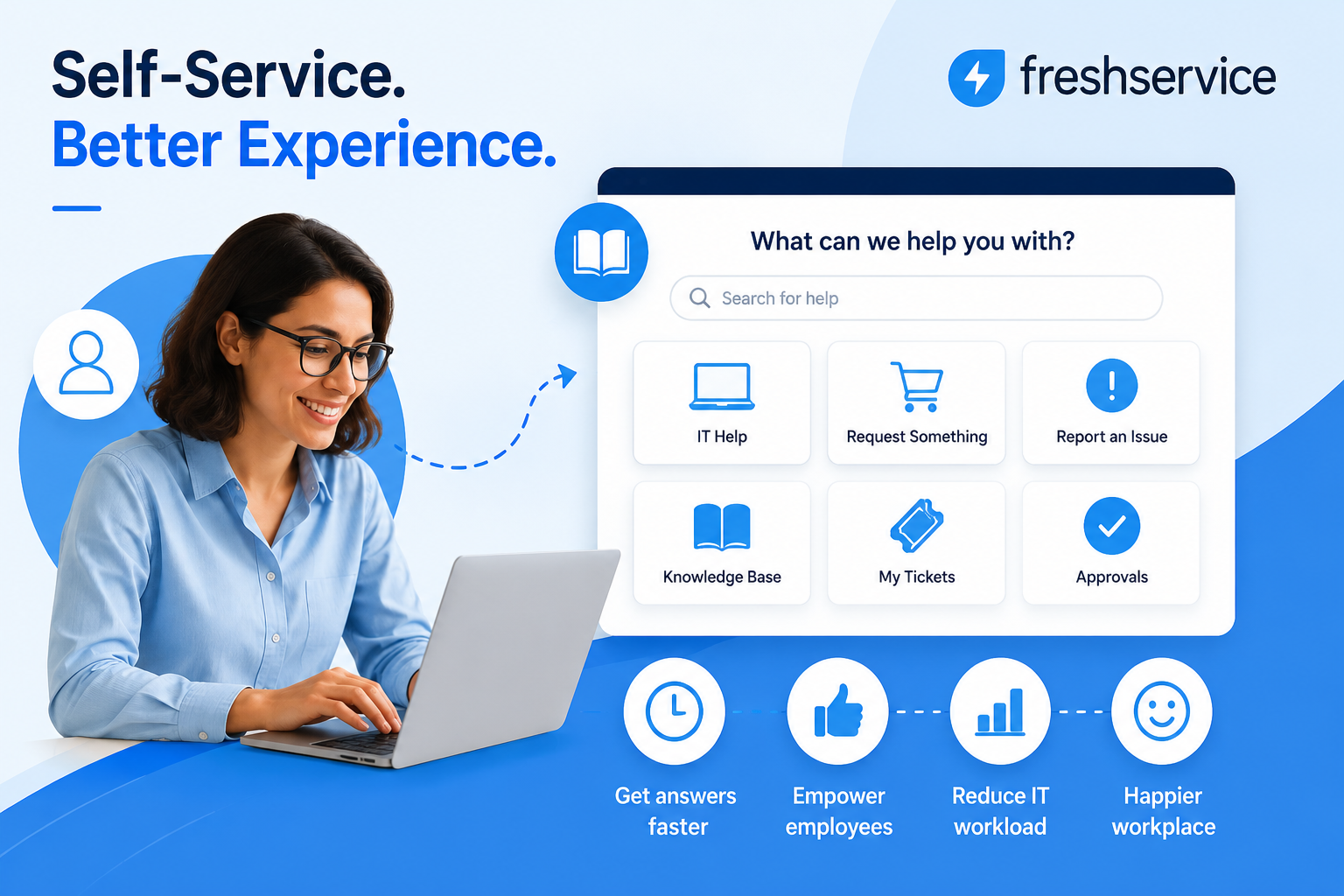 Freshservice Self-Service Portals