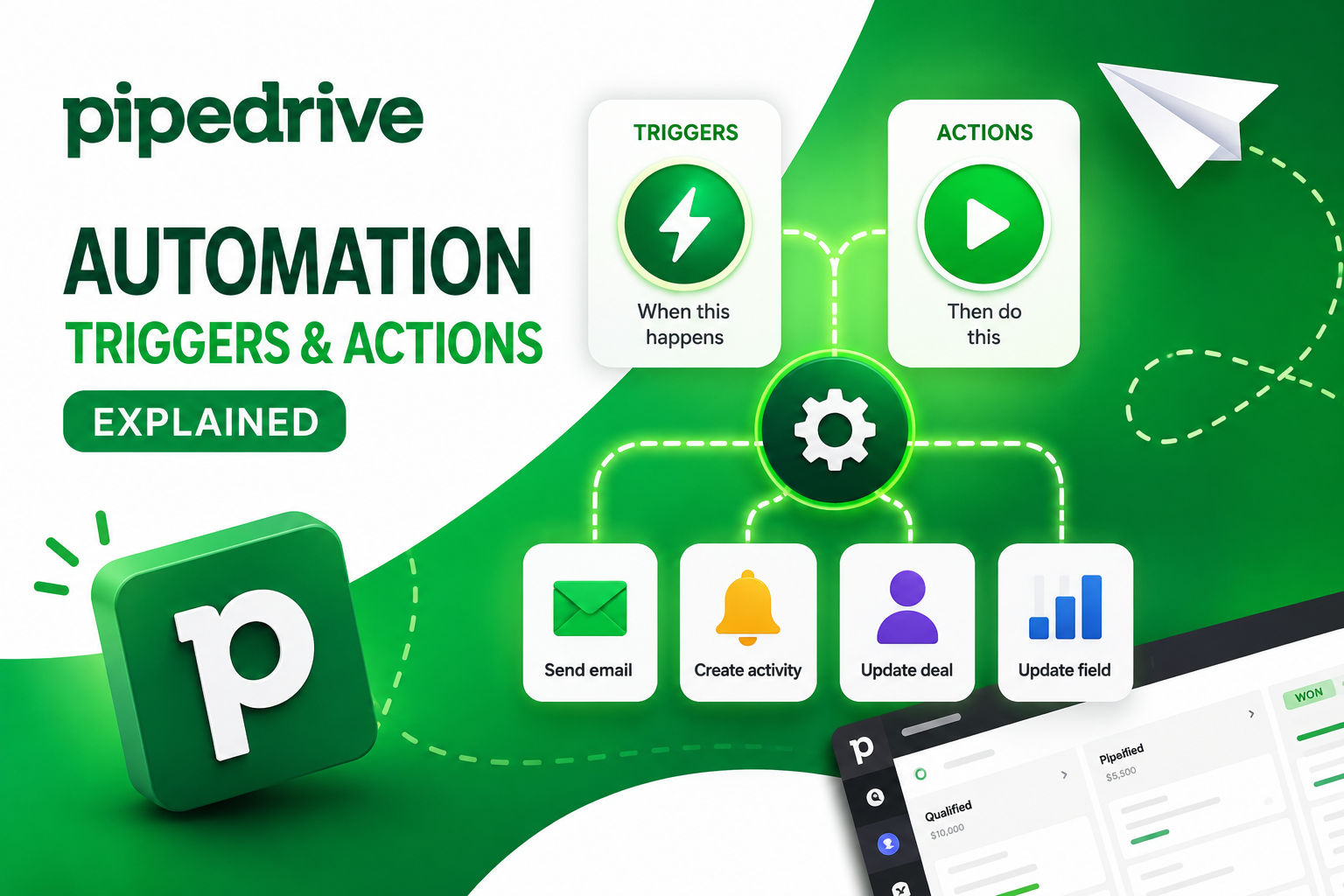 Pipedrive Automation Triggers and Actions