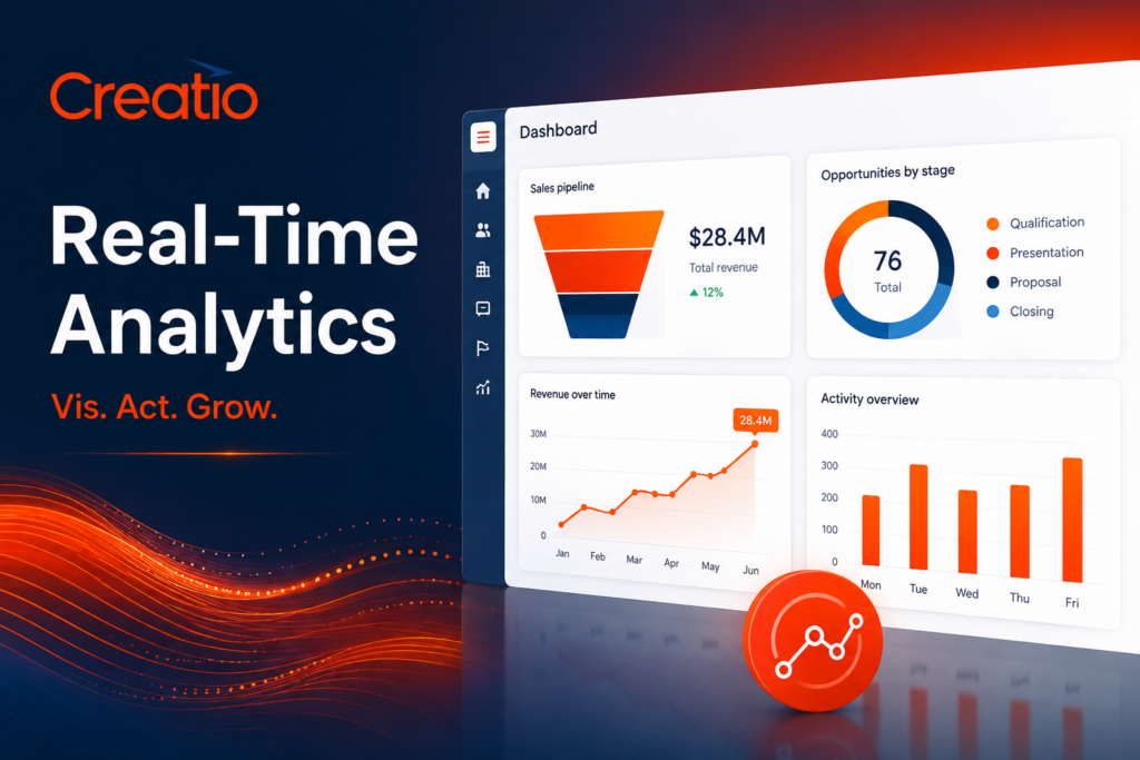Real-Time Analytics and Reporting in Creatio