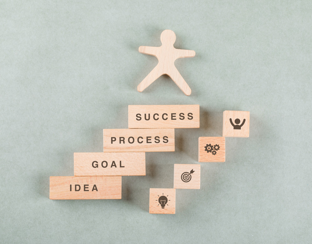 Success