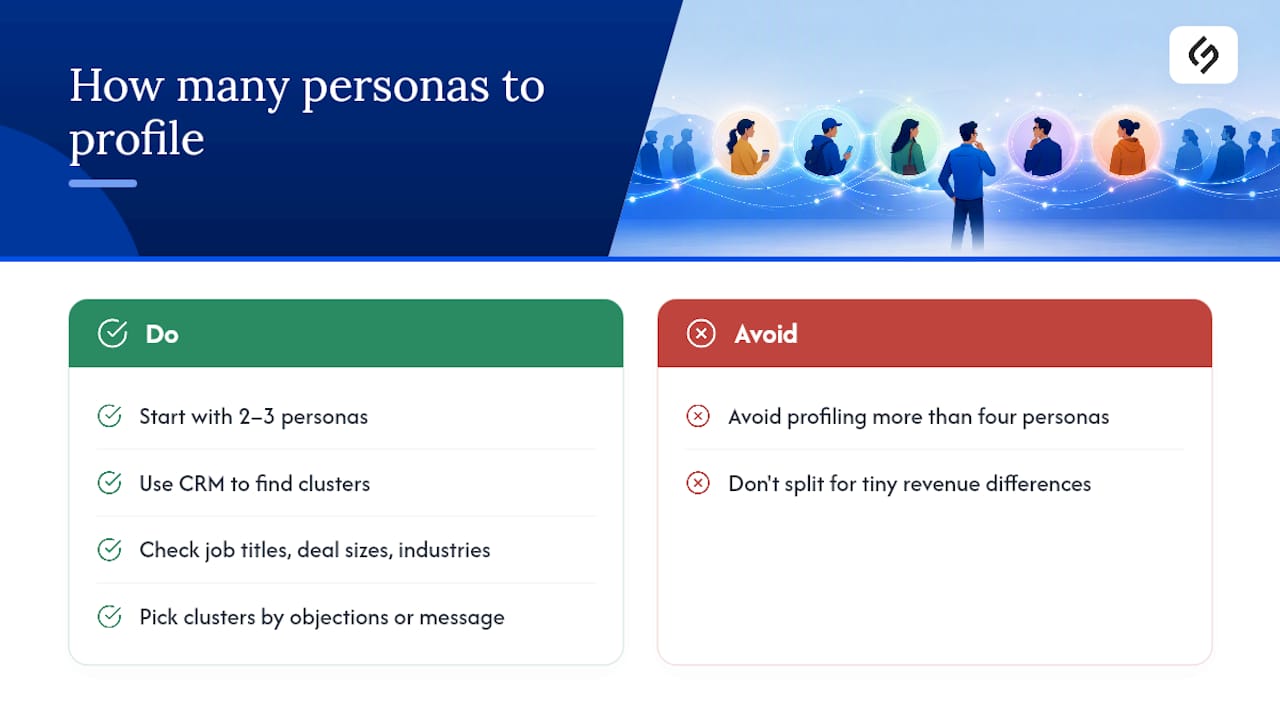 Diagram of buyer persona segment criteria and count