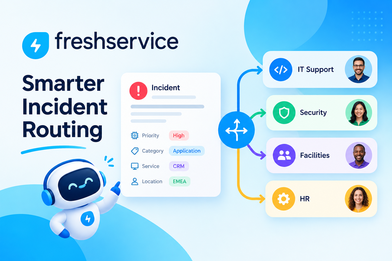 Advanced Incident Routing Logic in Freshservice