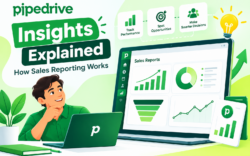 Pipedrive Insights