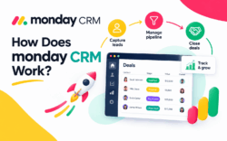 How Does monday CRM Work