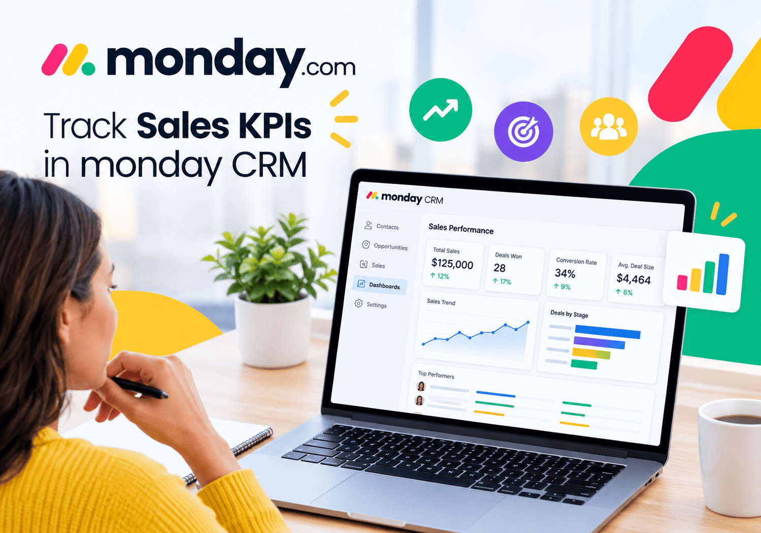 Track Sales KPIs in monday CRM