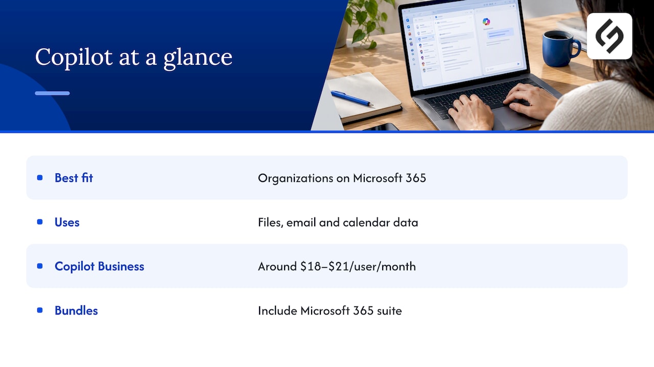 Microsoft Copilot — overview diagram