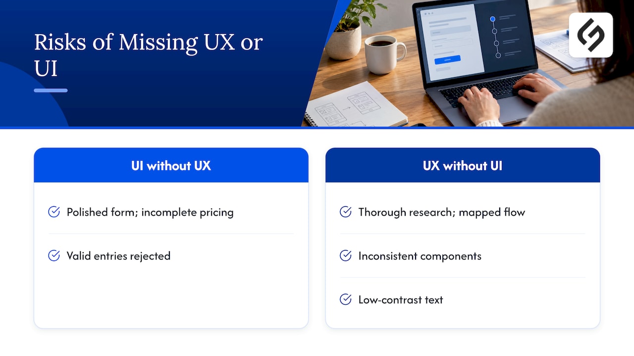 Why a good UI does not guarantee a good UX — overview diagram