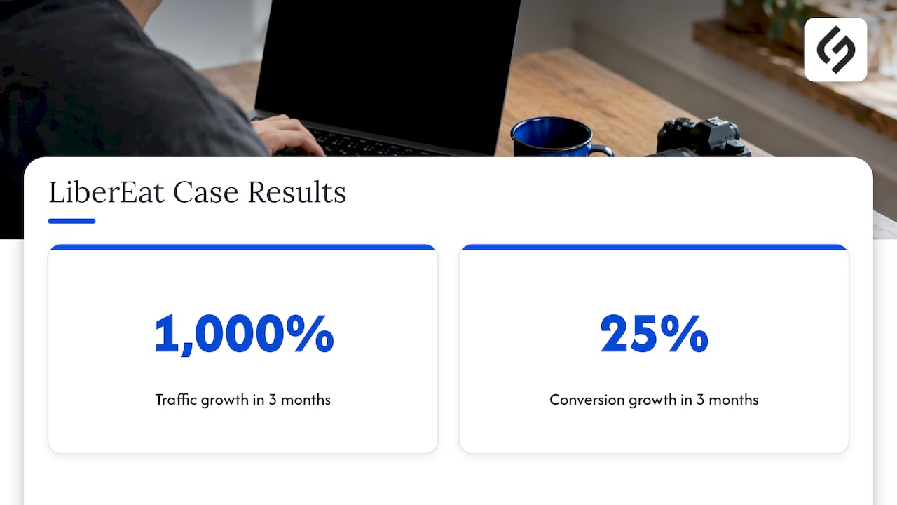 LiberEat traffic and conversion growth results
