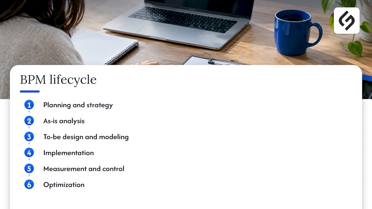 Six connected stages of the process management lifecycle