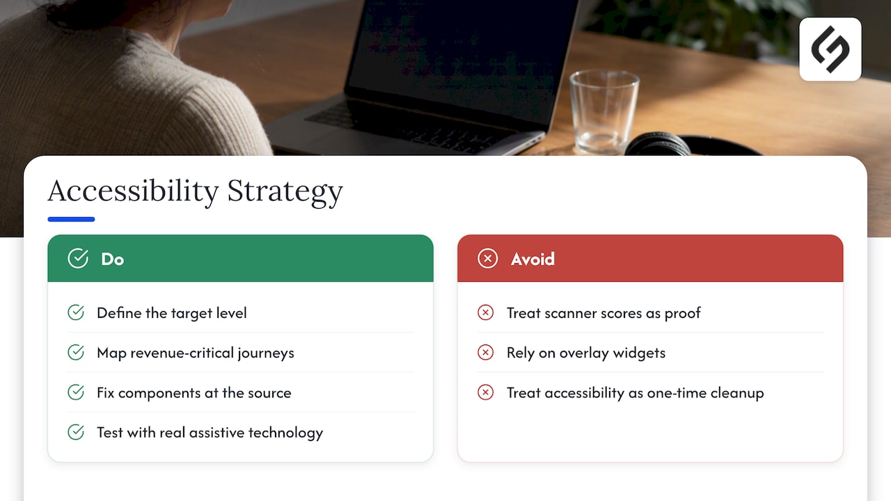 Our perspective: accessibility is an engineering and strategy decision — overview diagram