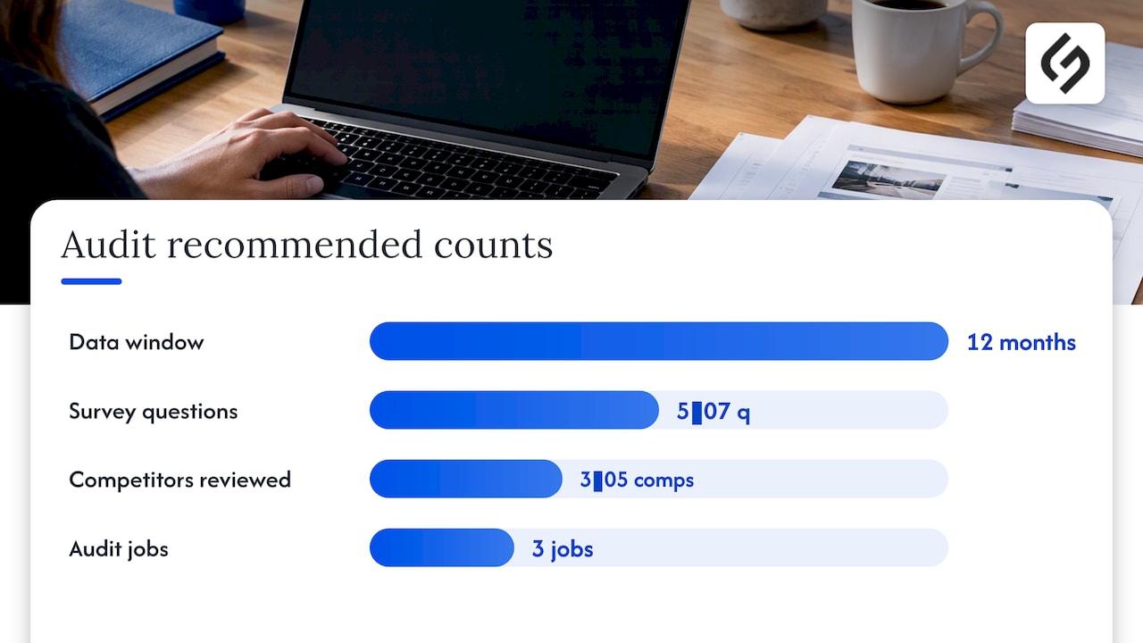 1. Discovery and Audit: Benchmarks, Research and Competitive Review — overview diagram
