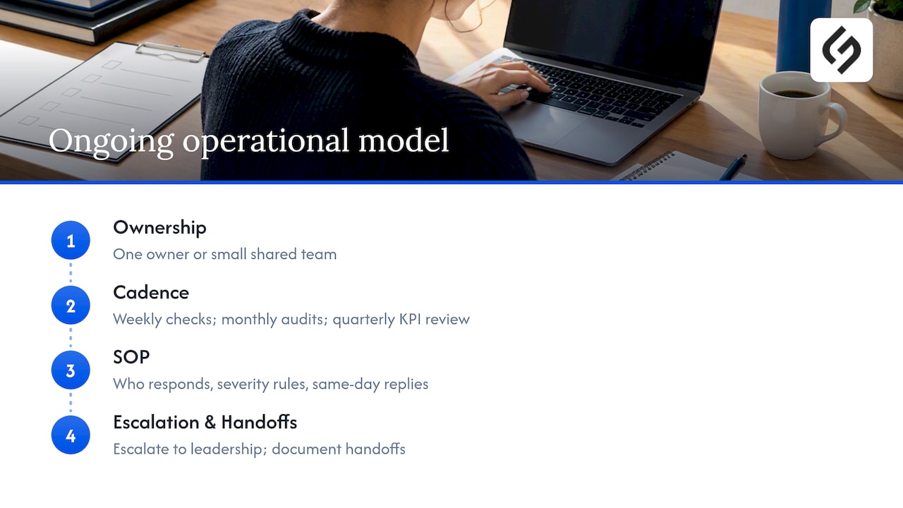 Ongoing operational model: roles, frequency, and SOPs — overview diagram