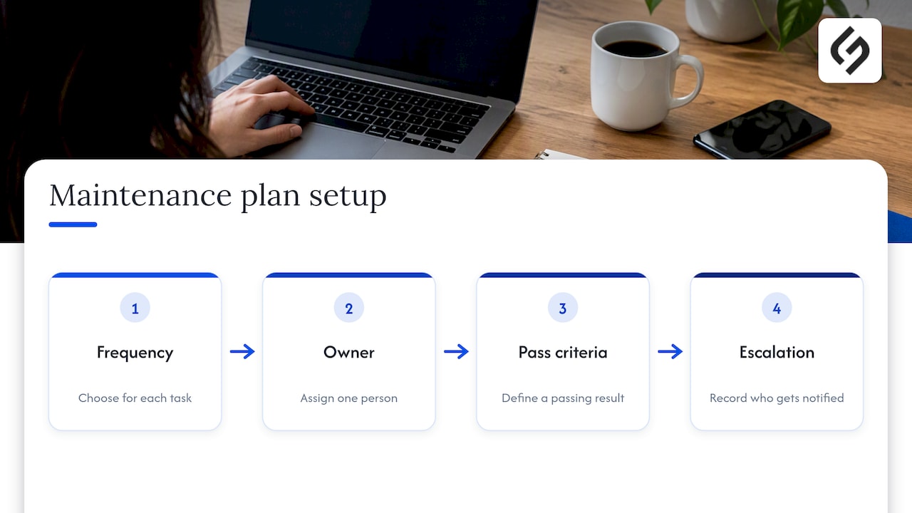 What belongs on a daily, weekly, monthly, quarterly, and annual checklist? — overview diagram